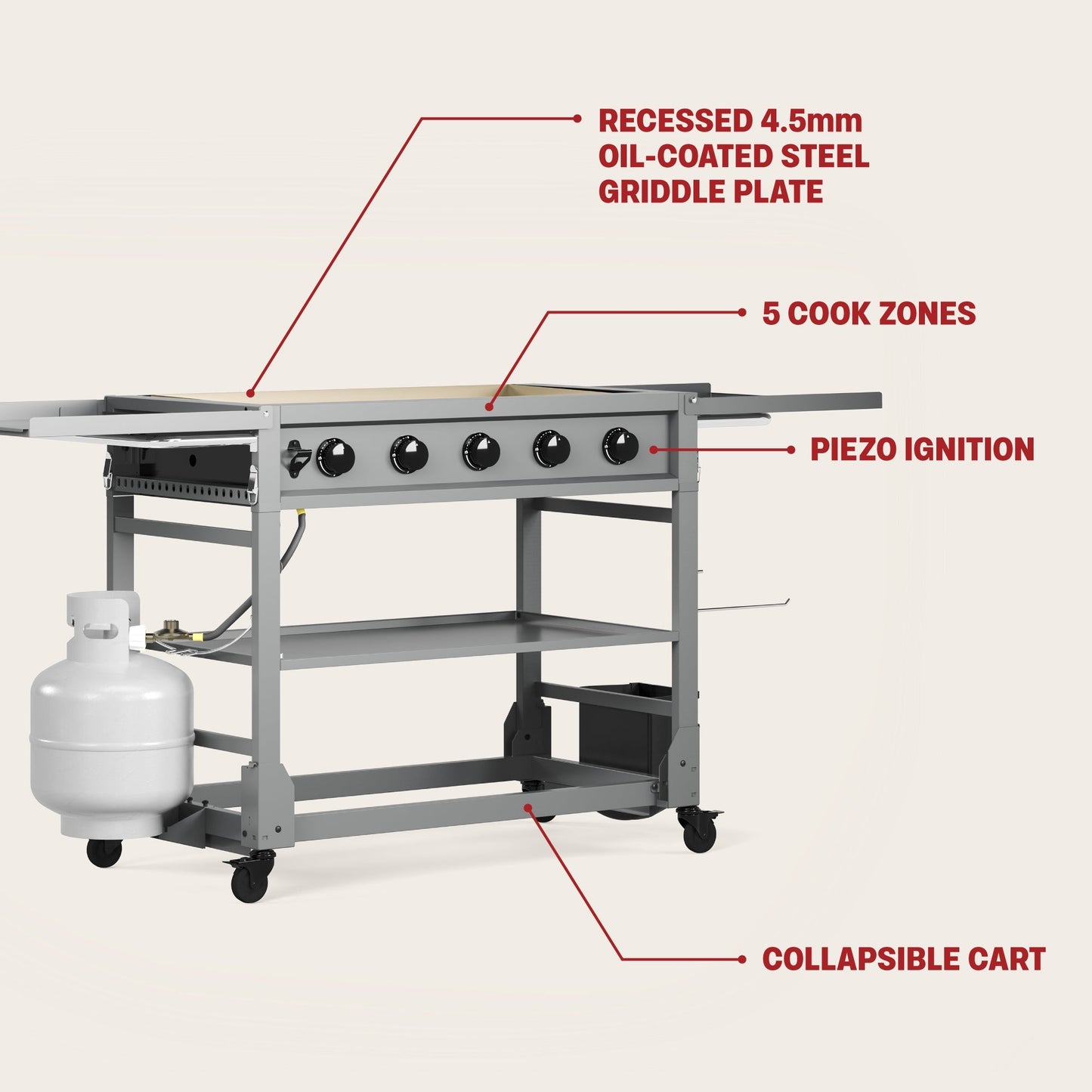 TYTUS Anaheim 5-Burner Griddle - TDT-571-0101