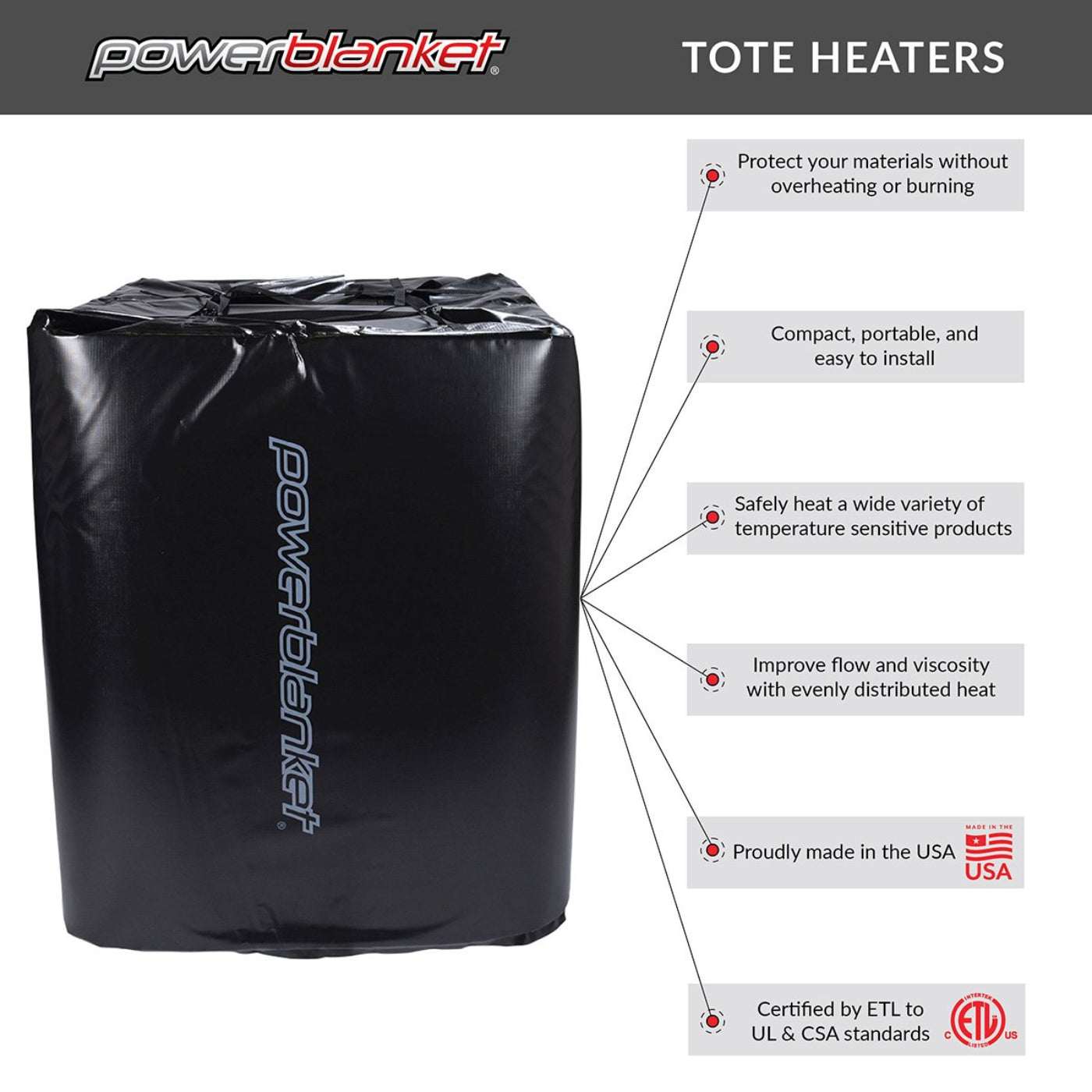 Powerblanket TH275 120 Volt 275 Gallon Adjustable Thermostatic Controller Tote Heater New - TH275